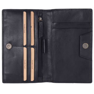 Elvis - The Travel Wallet